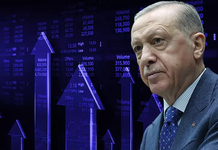 Президент Р. Т. Эрдоган (Recep Tayyip Erdoğan) жестко отреагировал на манипулятивные операции на фондовом рынке